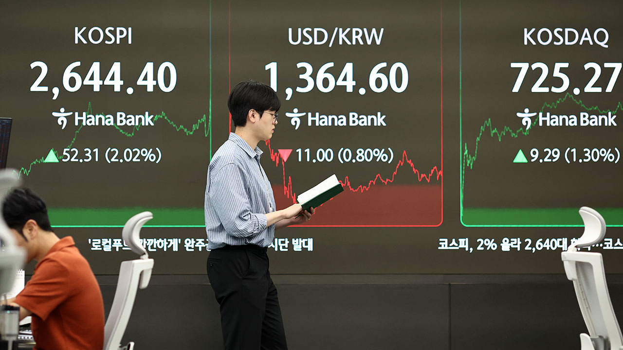 원달러 환율 11.2원 내린 1,364.4원‥"미 관세 위협 약달러 자극"