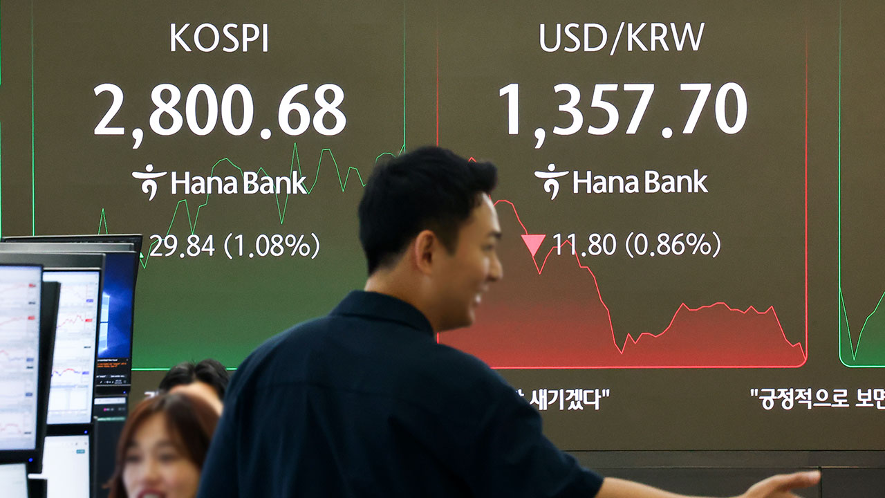 코스피 11개월 만에 2,810대 회복 마감‥환율 1,358.4원 마감