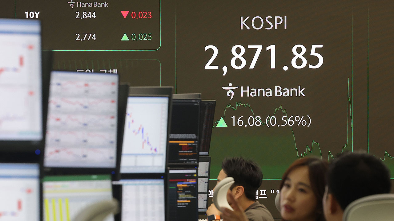 코스피 11개월 만에 2,870대 마감‥5일 연속 상승