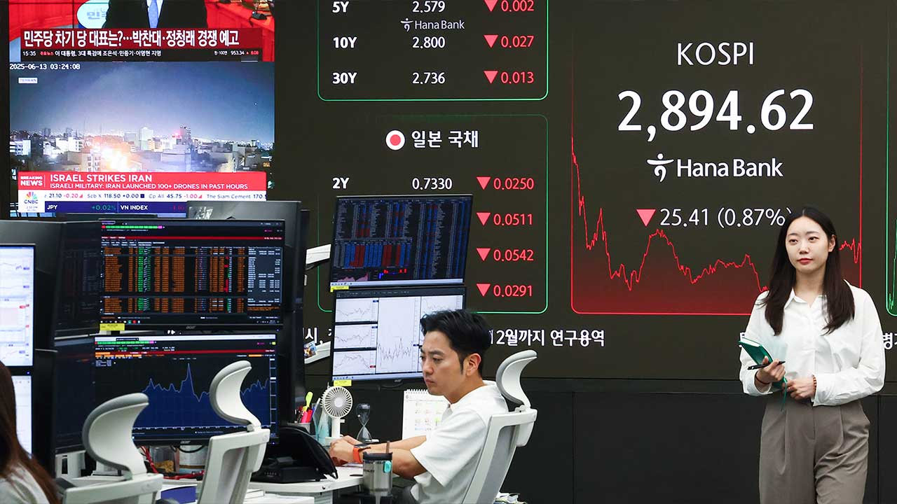 코스피 8거래일만에 하락 2,890대 마감‥코스닥 2%대 급락