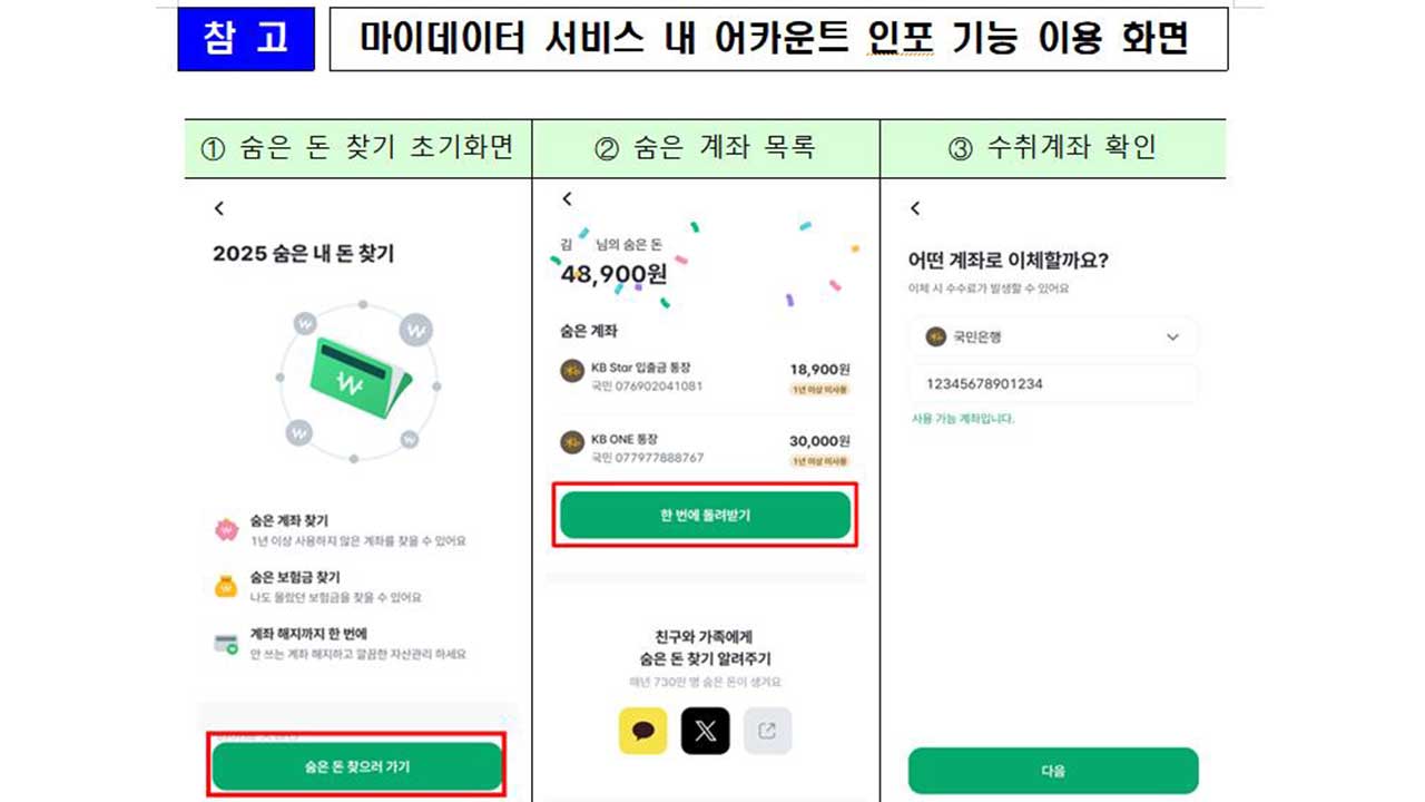 은행·보험·증권 자산 한 번에 조회 '마이데이터 2.0' 개시