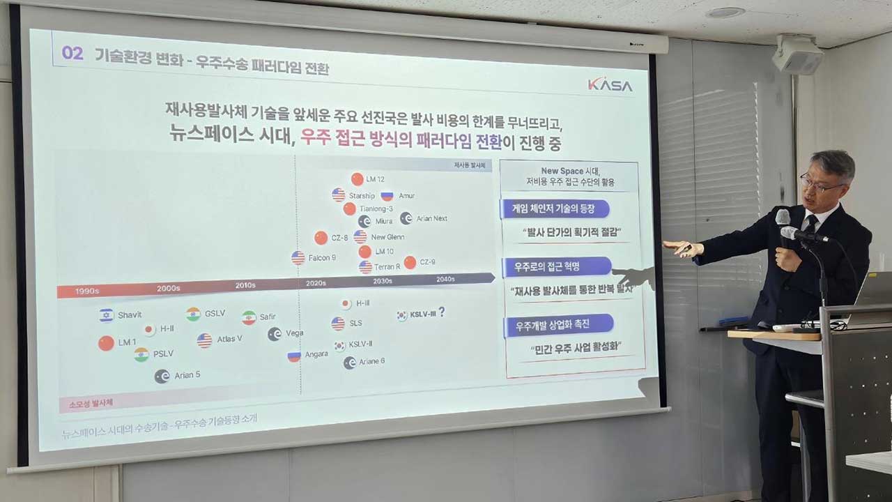 우주청 "2035년까지 재사용 발사체 개발하면 우주경쟁 뒤처지지 않아"