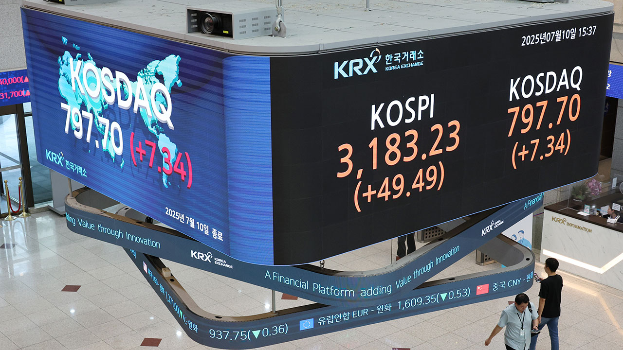 국내 증시 시가총액 사상 처음으로 '3천조 원' 돌파