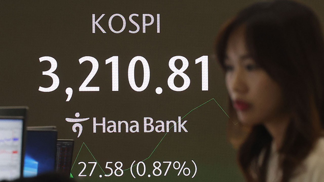 코스피, 장중 한때 3,200 돌파‥연고점 또 경신