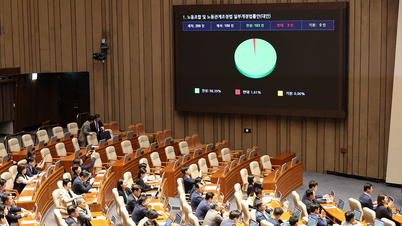 재계, "노란봉투법 통과에 강한 유감‥즉각적인 보완 촉구"