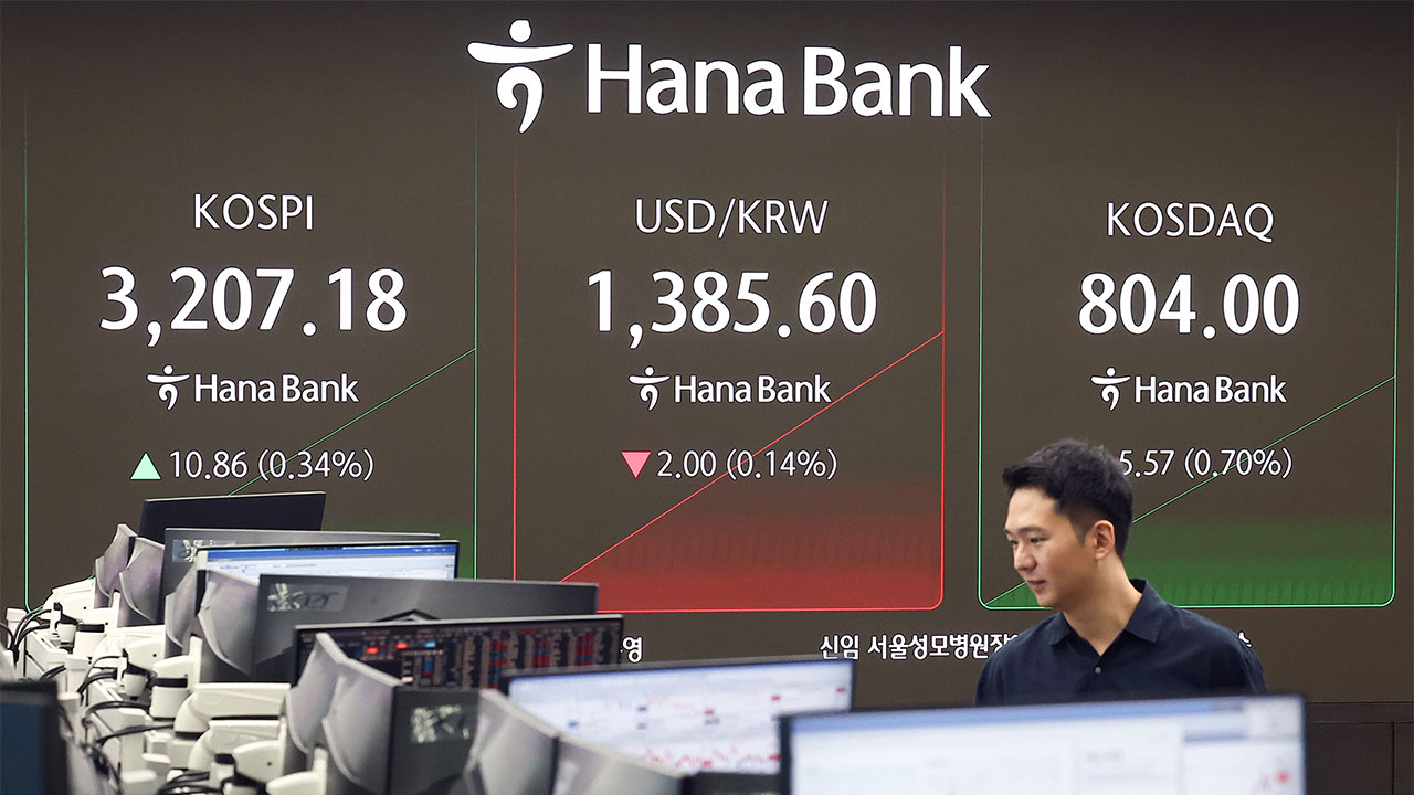 달러 반등 속에 환율 2.5원 올라‥1,390.1원