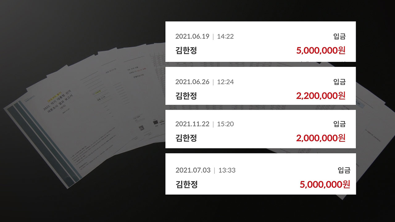 검찰, '오세훈 여론조사 비용 대납 의혹' 김한정 압수수색