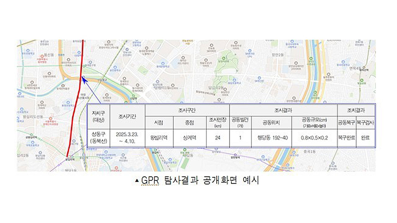 서울시, '지표투과레이더' 점검 결과 공개‥지반침하 예방 기술도 모집