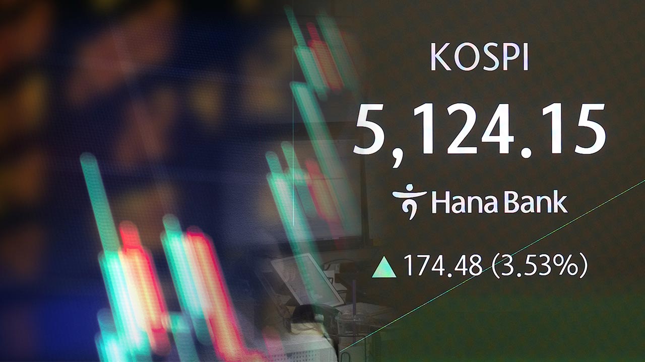 코스피 5,100선 회복‥장 초반 상승세에 한때 매수 사이드카 발동