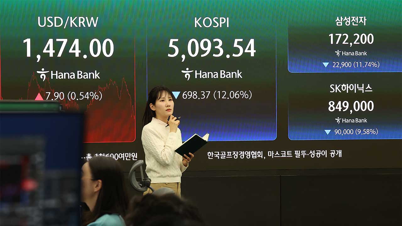 '이란 사태'로 코스피 12% 폭락해 5,090대‥역대 최대 하락률