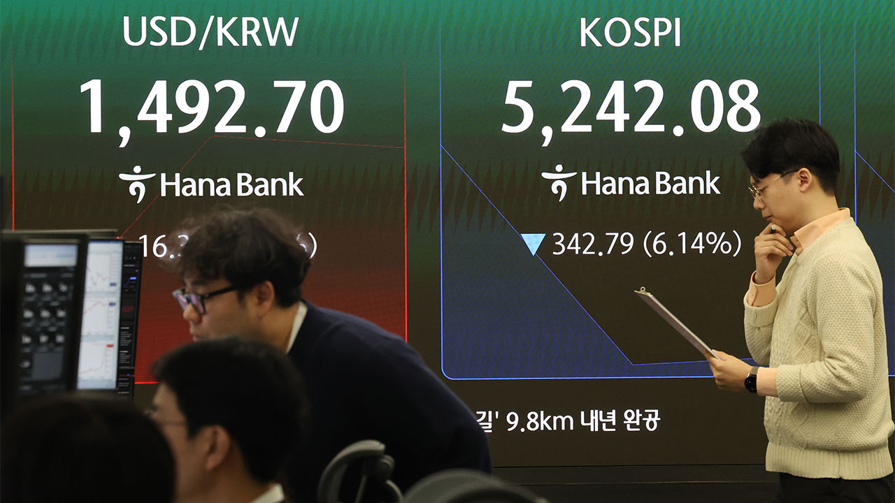 코스피 장초반 6% 폭락해 5,200대 출발‥매도 사이드카도 발동