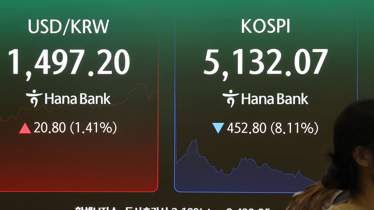 증시 급락하며 '빚투' 규모 역대 최대‥개인 강제청산 우려