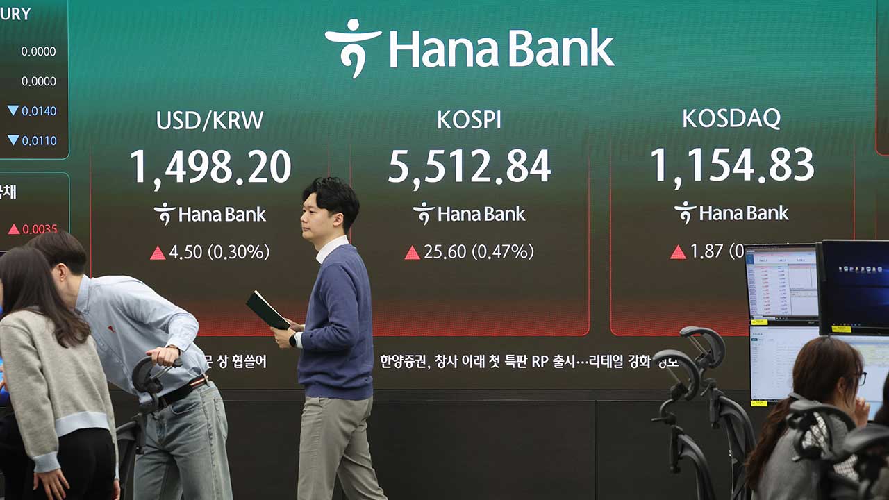 코스피 등락 거듭하다 5,549로 상승 마감‥환율은 1,497.5원
