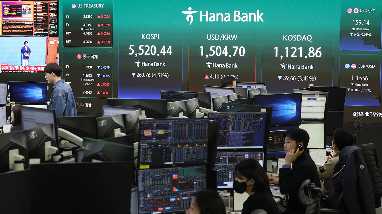 장 초반 코스피 급락‥매도 사이드카 발동