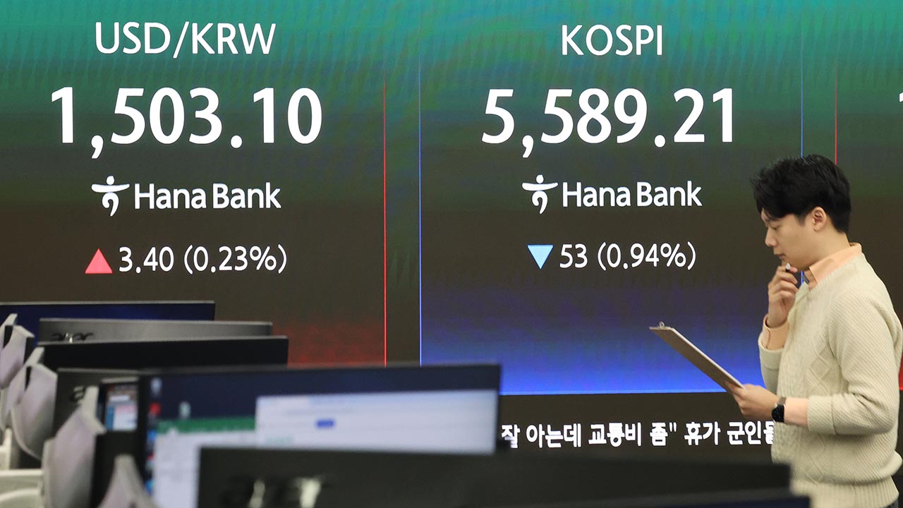 코스피 하락 1%가량 내려 출발‥환율 3.5원 올라 1,503.2원
