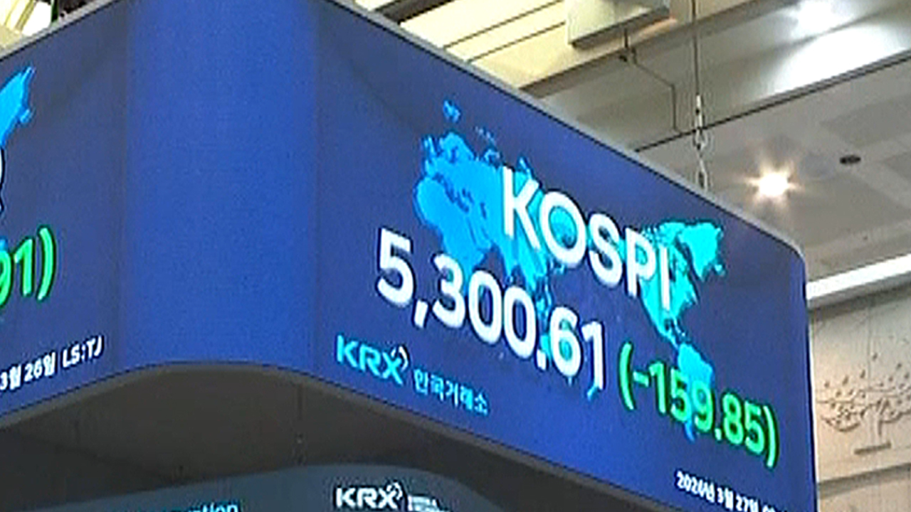 코스피 5,300에서 하락 출발‥환율 1,508원에서 시작