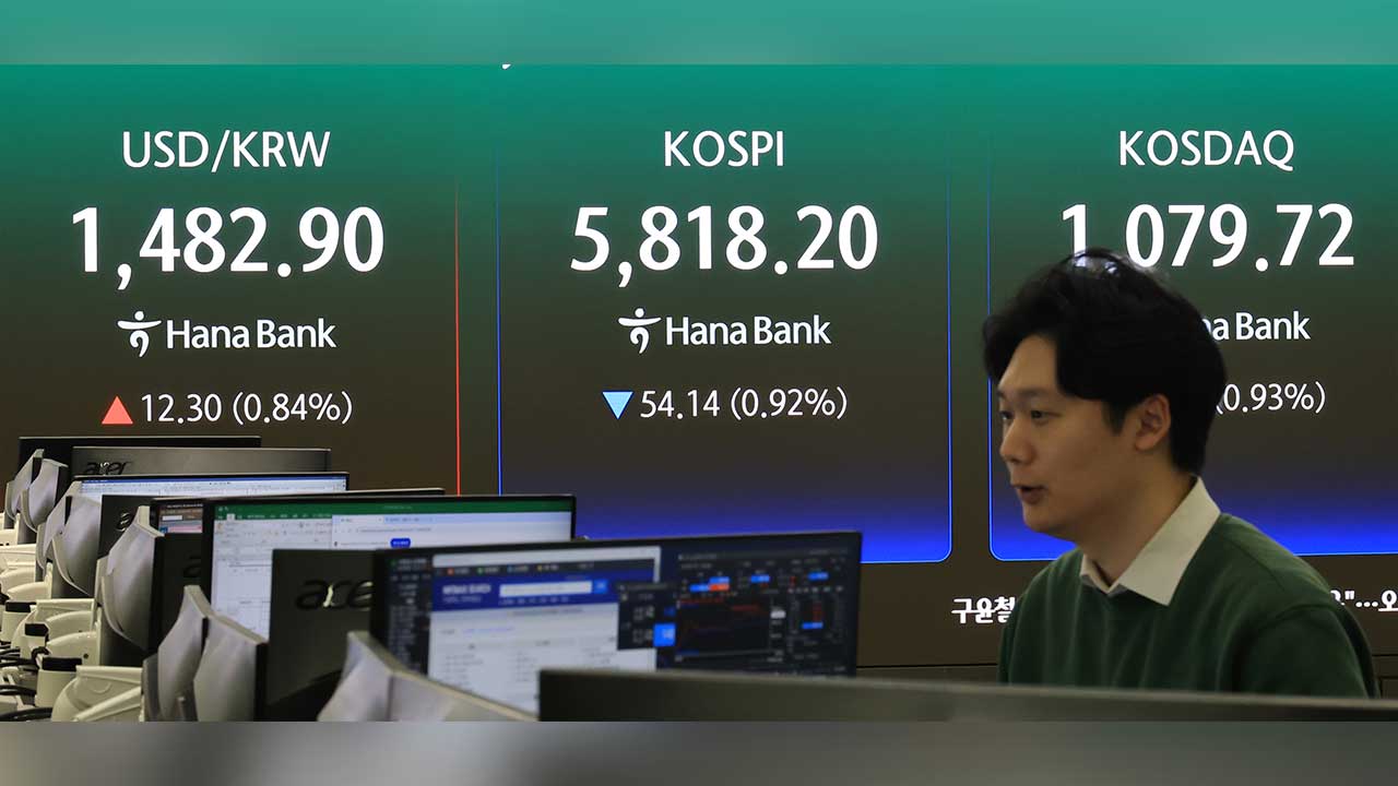 숨고르기 들어간 코스피‥지정학적 긴장감에 환율 10원 오른 1,480원