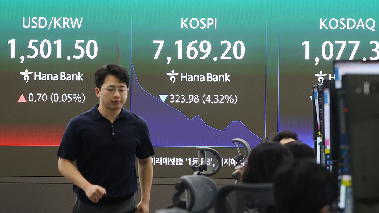 코스피 7,443으로 출발‥장 초반 7,100선으로 떨어지며 약세