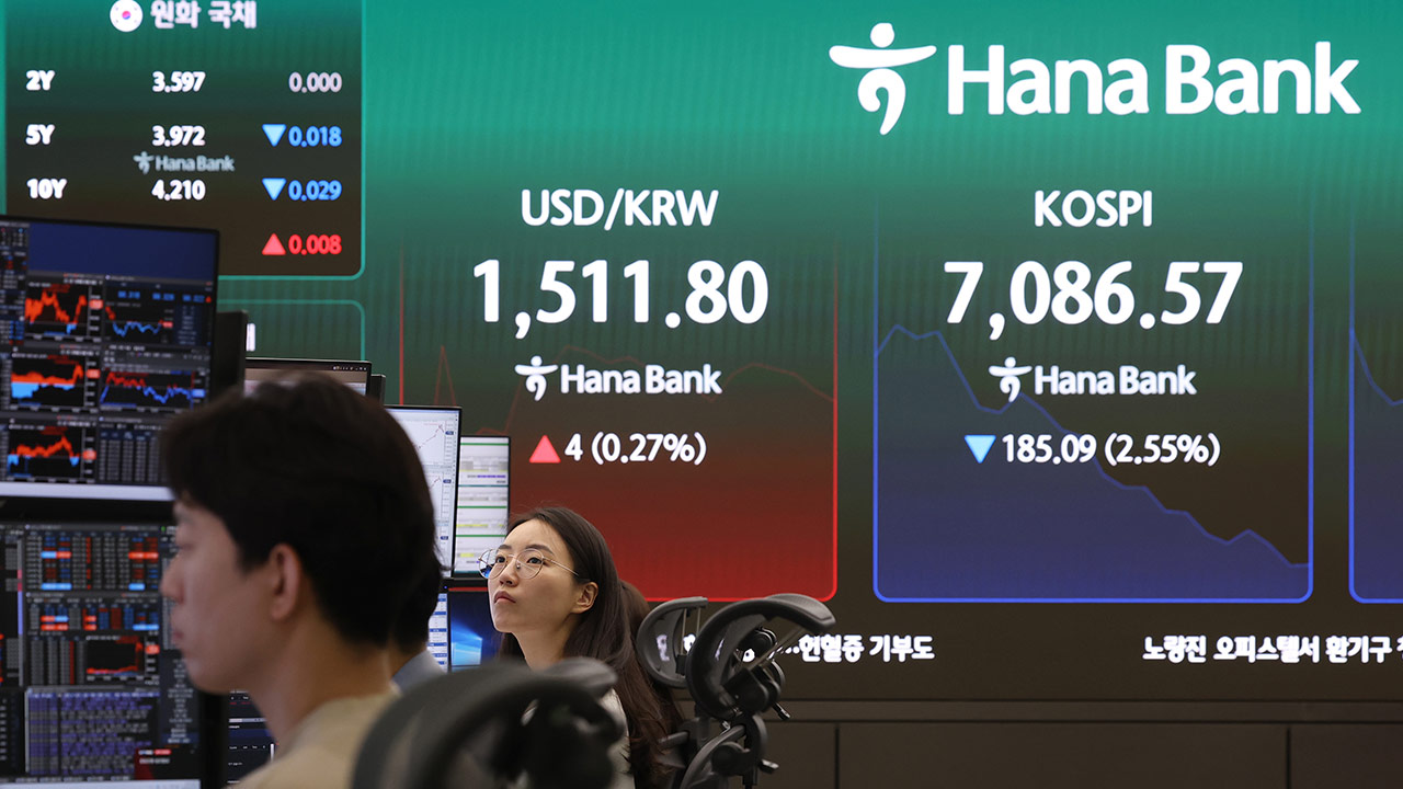 코스피 상승 출발한 뒤 곧바로 7,053까지 하락‥SK하이닉스 한때 169만 원