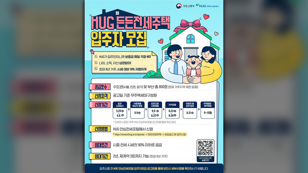 HUG, 모레부터 든든전세주택 800가구 입주자 모집‥최장 8년간 거주 가능