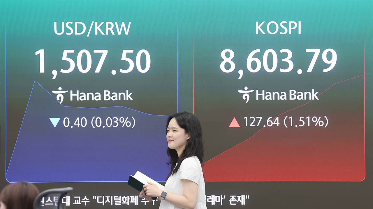 코스피, 장 초반 8,600 돌파‥외국인 17거래일 째 순매도 중