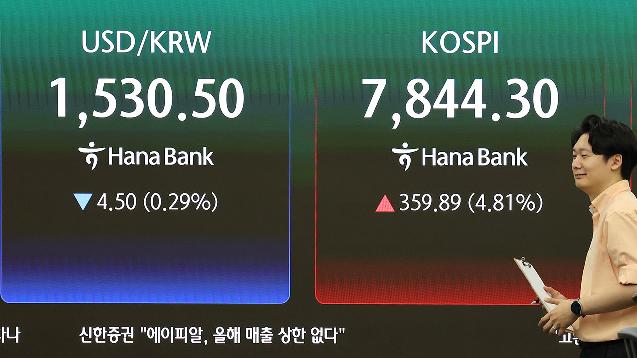 코스피 다시 반등하며 7,800선 회복‥환율 1,529원으로 출발