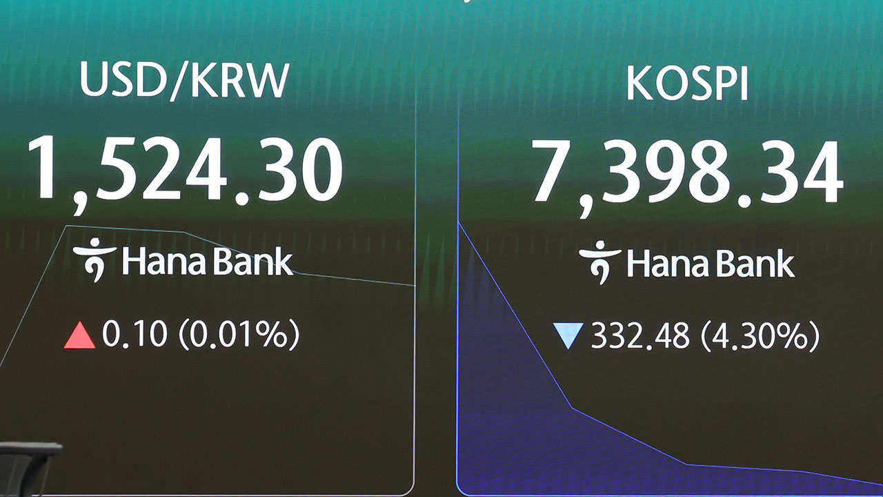 코스피 2.8% 하락 출발‥등락 거듭하며 한때 상승 전환