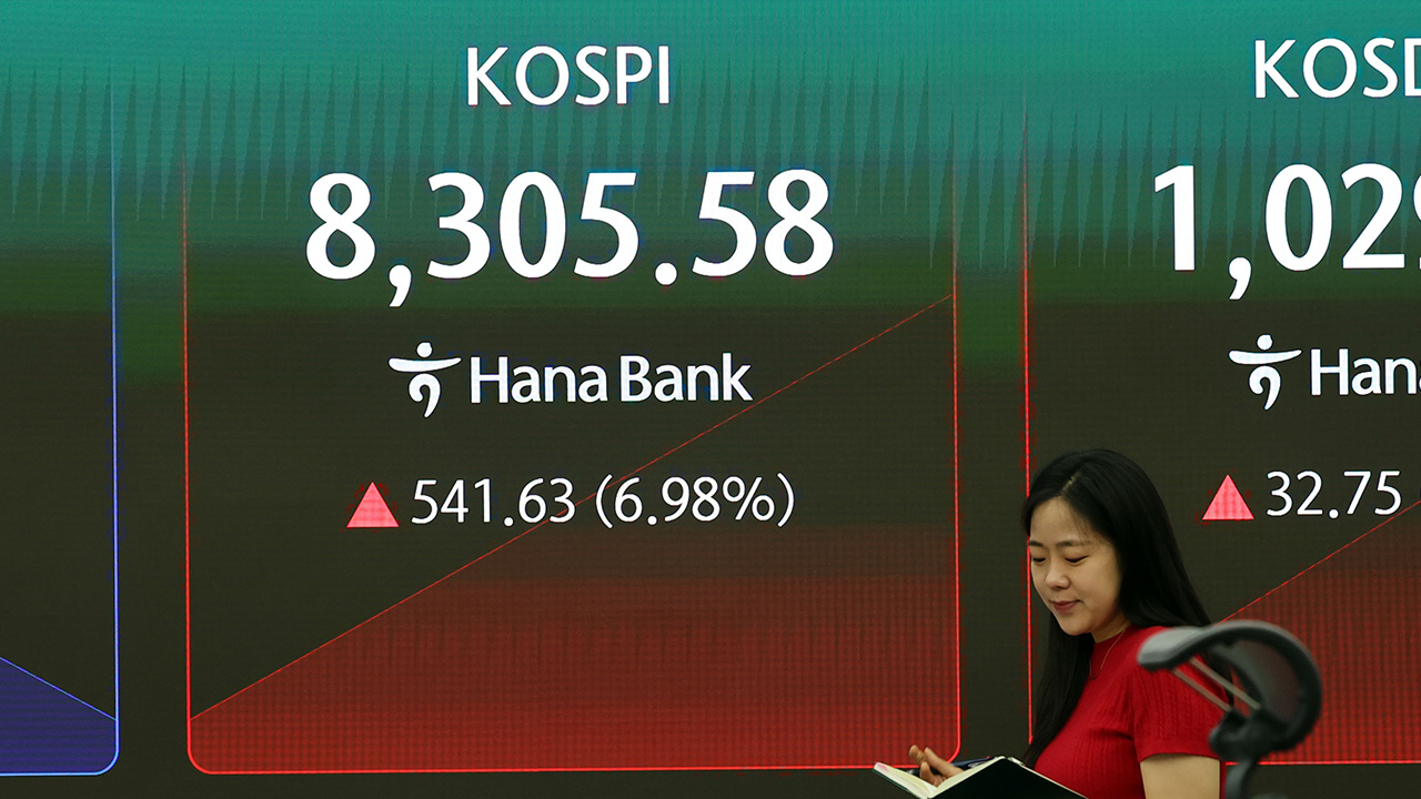 코스피 급등세에 장 초반 '매수 사이드카' 발동‥종전 기대감에 환율 10원 하락