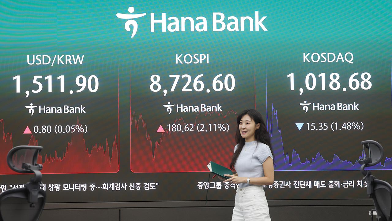 코스피 4거래일 연속 상승해 8,700선 마감‥SK하이닉스 한때 전 고점 접근