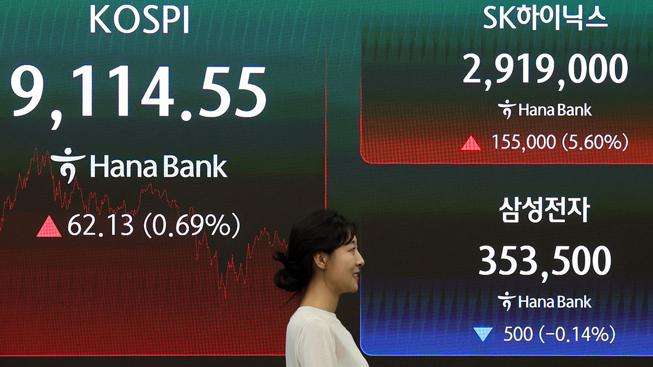 코스피 9,114 사상 최고치 경신‥SK하이닉스, 삼성전자 보통주 제치고 시총 1위