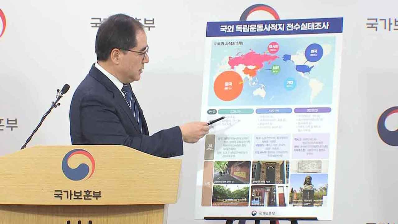 보훈부, 해외 독립운동사적지 1천 32곳 첫 전수조사 착수