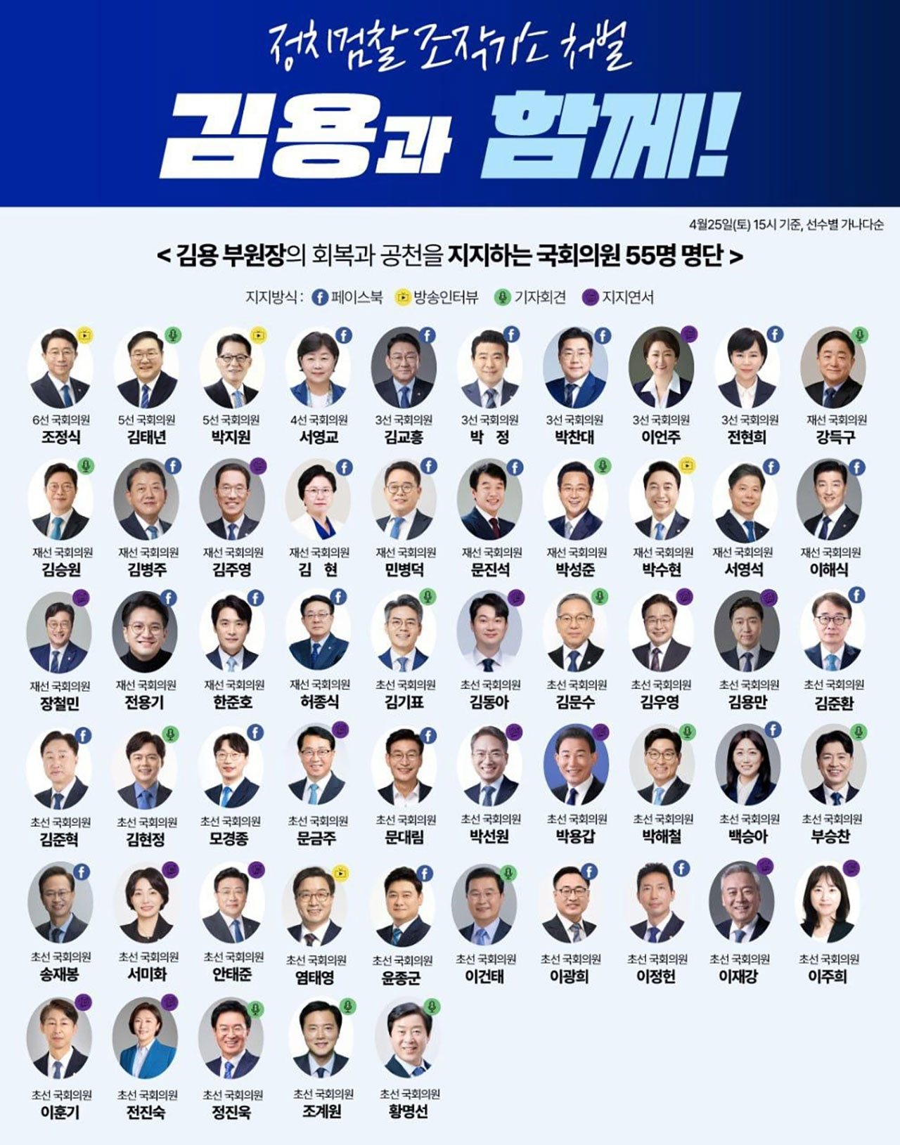 "김용 출마해야" 與 의원 55명 넘어‥지도부는 여전히 '신중'