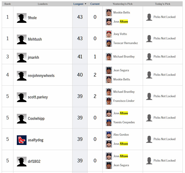 알투베를 선택한 유저는 모두 0으로 돌아갔다.