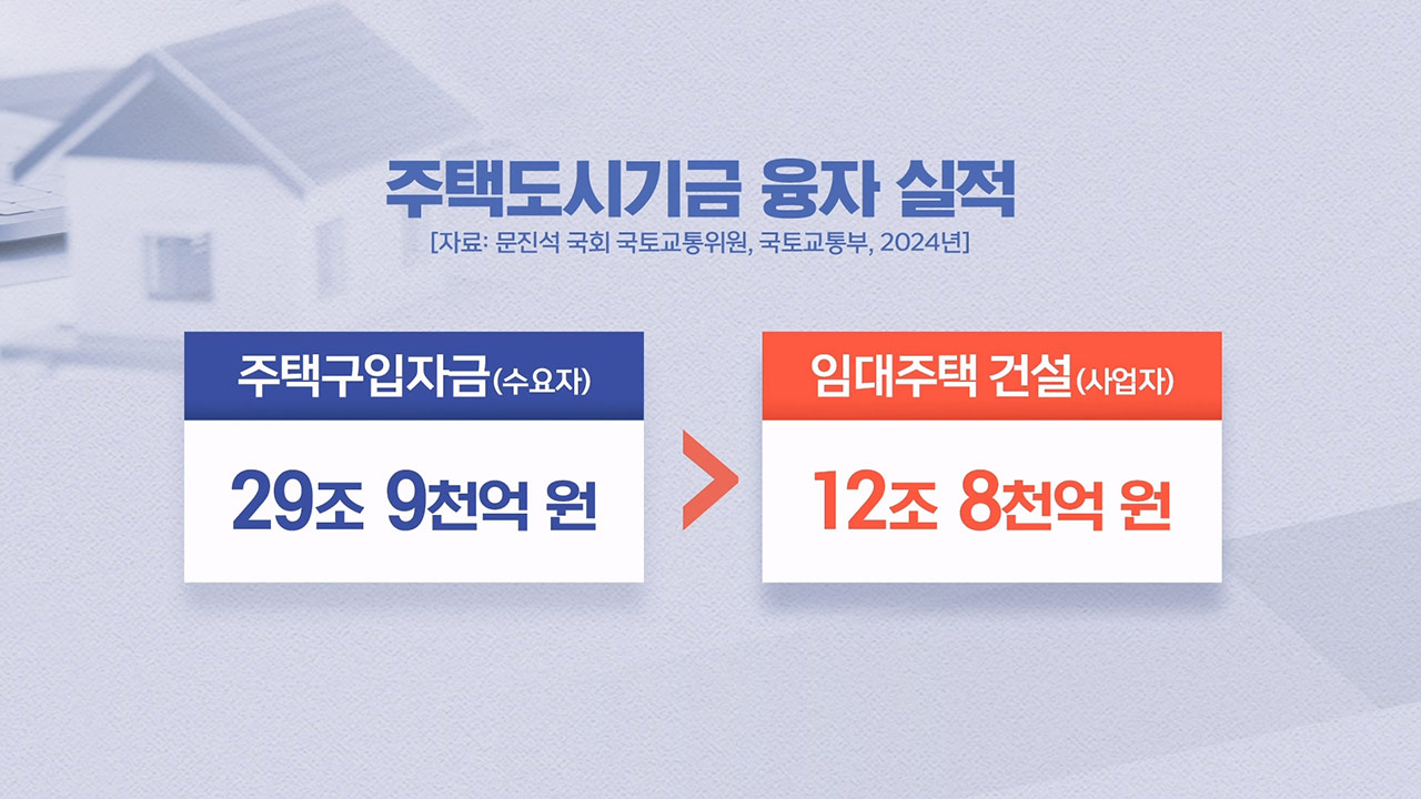 '27만 고시원 청년'이 보여준 대한민국의 민낯