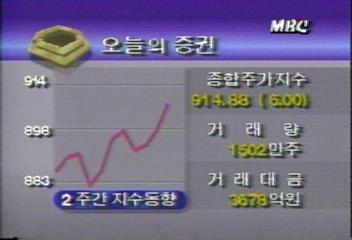 오늘의 증권백지연