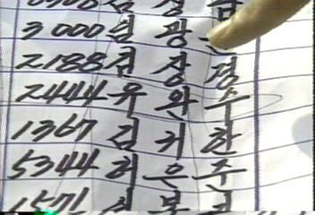 한국수자원개발공사 반월사무소 택지 추첨 부정 경관 수배백지연