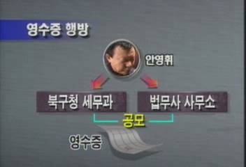 인천 세무비리 사건 사라진 영수증철 찾는데 수사 집중조상휘
