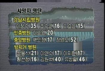 성수대교 붕괴사고 사망자 32명 명단박성제