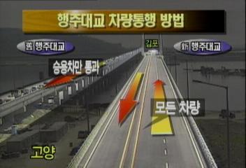 신행주대교재공사끝에 5월 19일 개통김규서