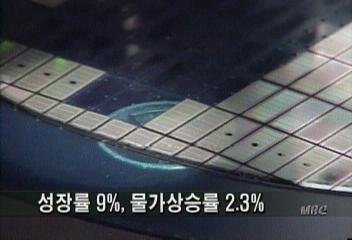 기업 총수 따라 흔들거린 경제고일욱
