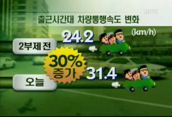 월드컵 자동차 2부제 도심 소통 원활전봉기