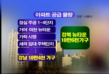 정부가 추진하는 송파 신도시에 대해 서울시 공개적으로 반대 입장정시내
