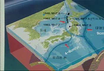 과학자들 한반도 기후환경 예측 보고서에 한국 점점 아열대 기후로 변해최기웅