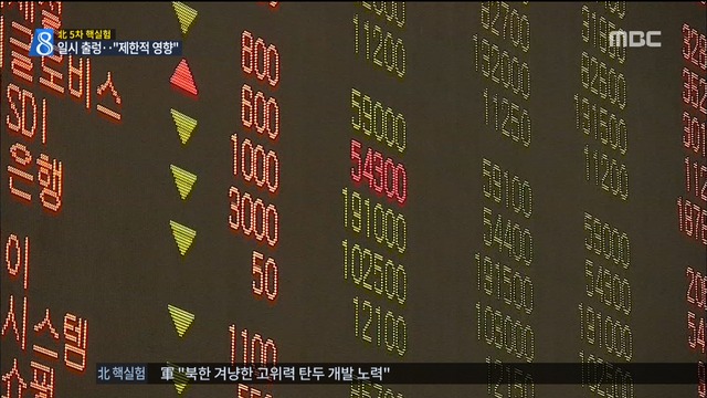 북한발 악재에 금융시장 출렁 "영향은 제한적"
