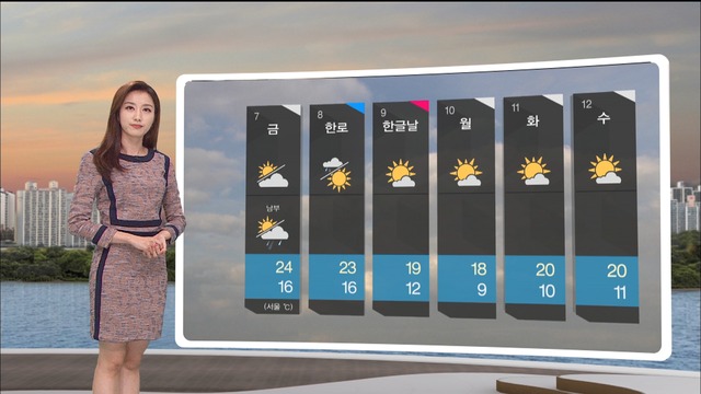 날씨 태풍 빠르게 물러나 모레부터 다시 비