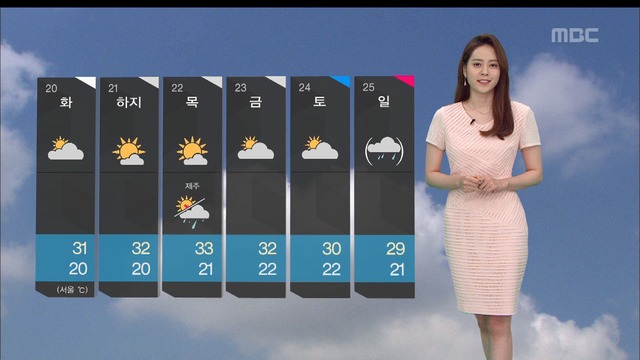 날씨 내일도 서울 32도 더위 기승온열 질환 조심