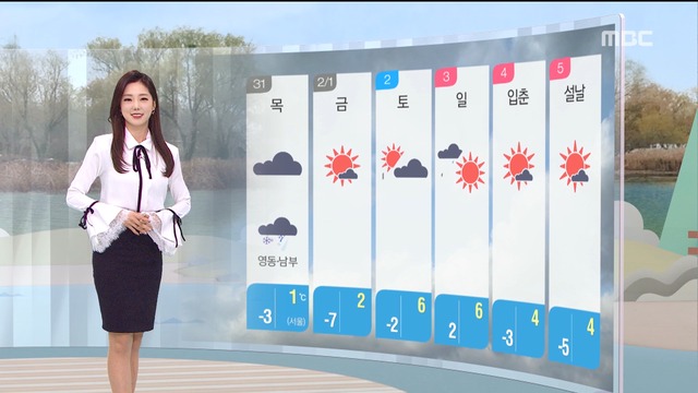 날씨 중국발 스모그 비상금요일 또 반짝 추위