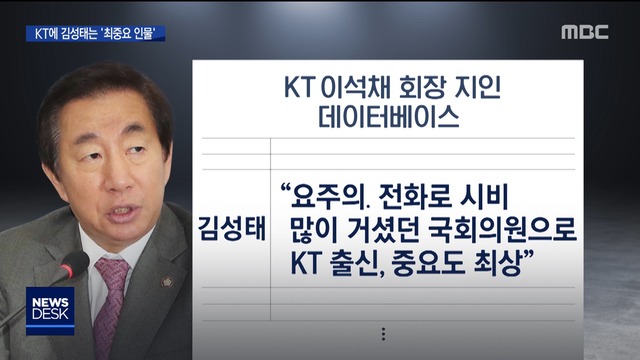 KT 비서진 김성태에 덜덜"요주의 인물 관리"