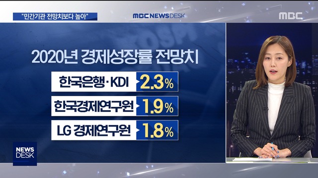 "정부가 가장 낙관적"100조 투자 현실성은