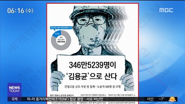 아침 신문 보기 346만 5239명이 김용균으로 산다 